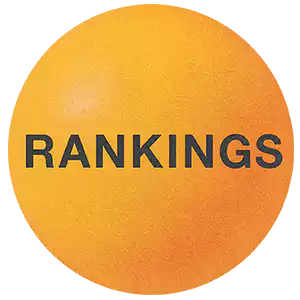 RANKINGS